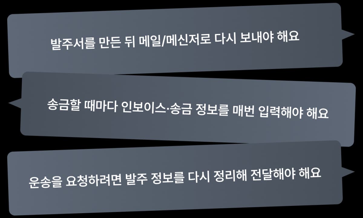 문제점 이미지